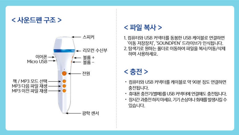 공룡사운드 이미지