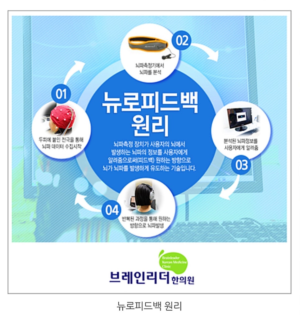 아이리더한의원 이미지
