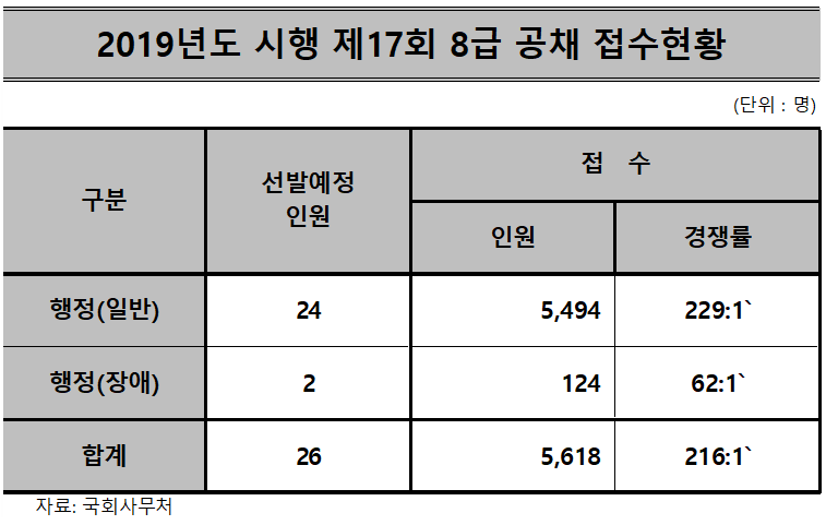 아이원독서실 이미지