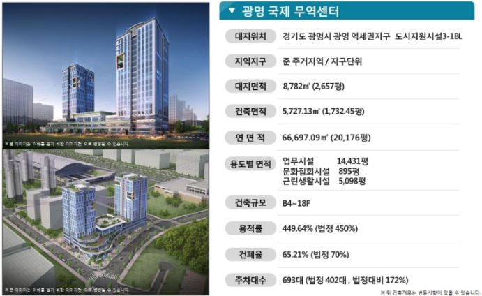 국제무역 이미지
