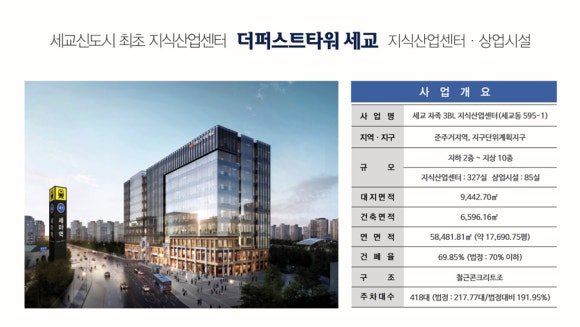 신화산업인력 이미지