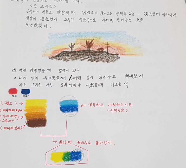 아유알람테자스 이미지