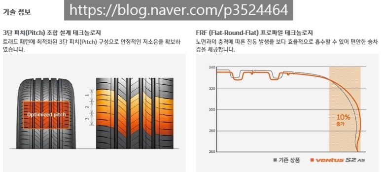 한국타이어화성 이미지