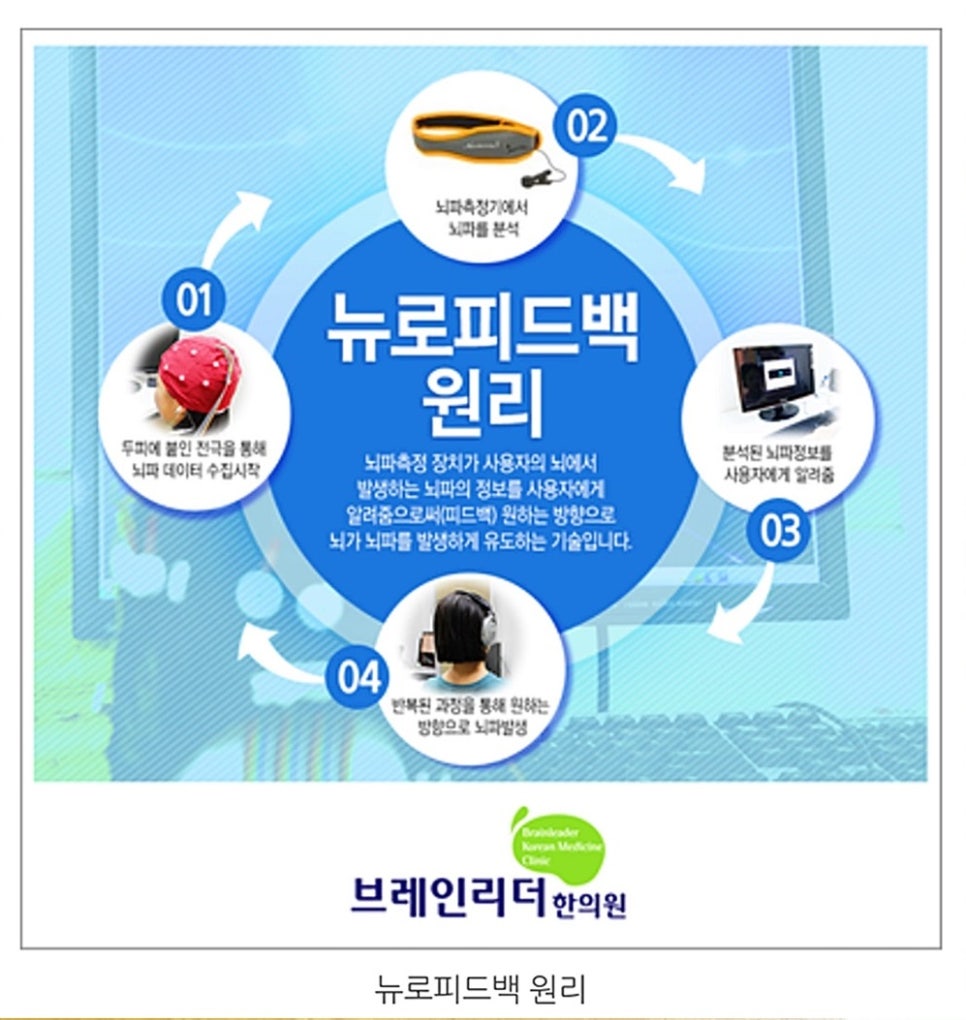 아이리더한의원 이미지
