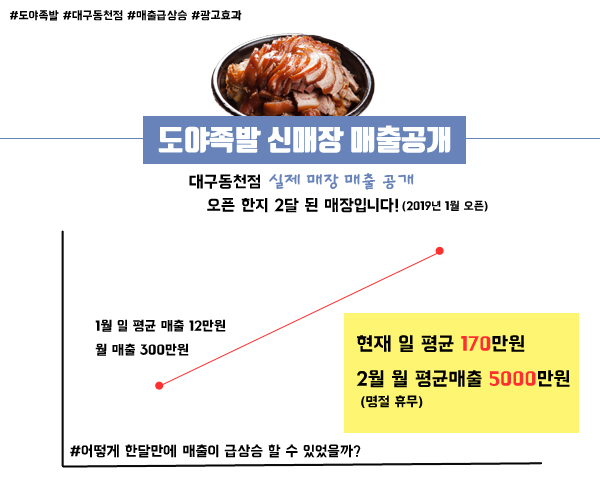 도야족발 이미지