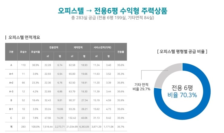 베스트그린환경 이미지