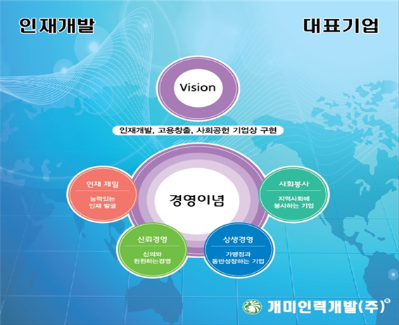 제일인력용역 이미지