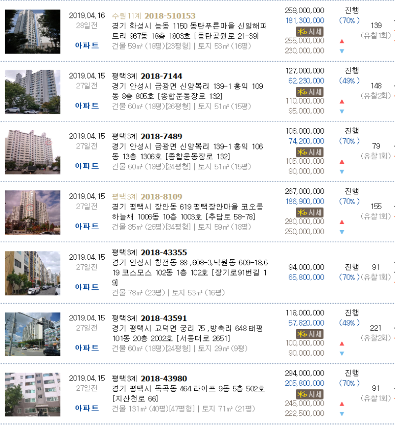엔젤아이치과의원 이미지