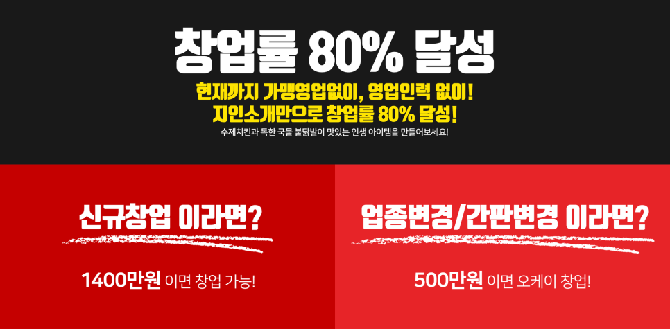 징기스칸치킨 이미지