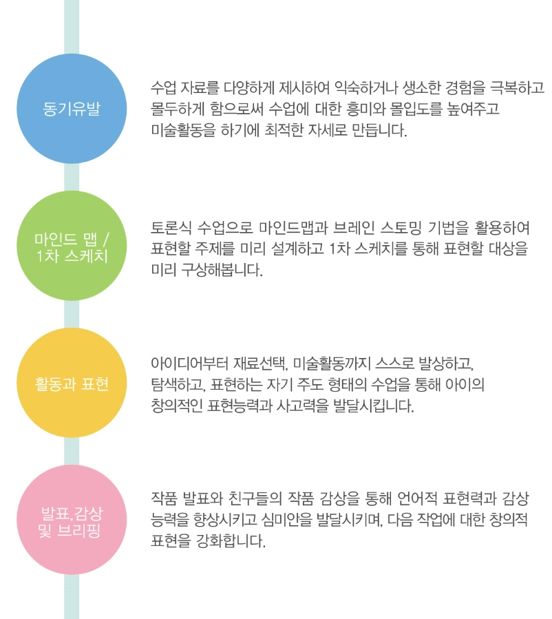 크리아트 이미지