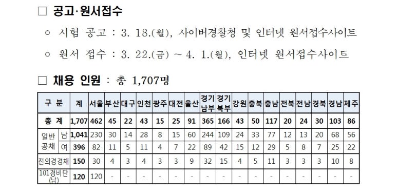 한림독서실 이미지
