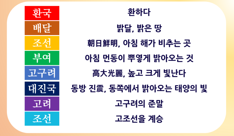 홍익슈퍼 이미지
