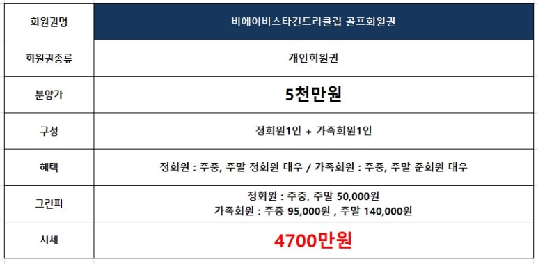 아주회원권거래소 이미지