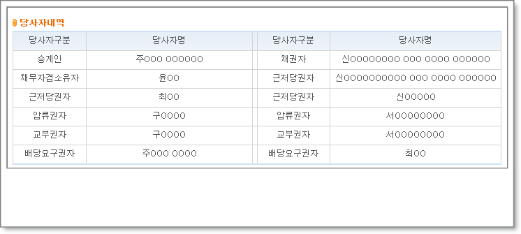 해밀법무사사무소 이미지