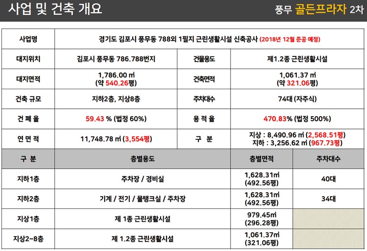 골든마트 이미지