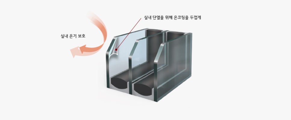 유로시스템 이미지