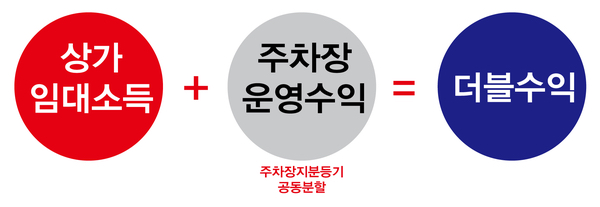 호암시그니처 이미지