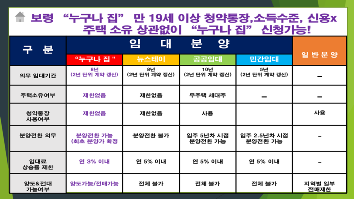 우림집 이미지