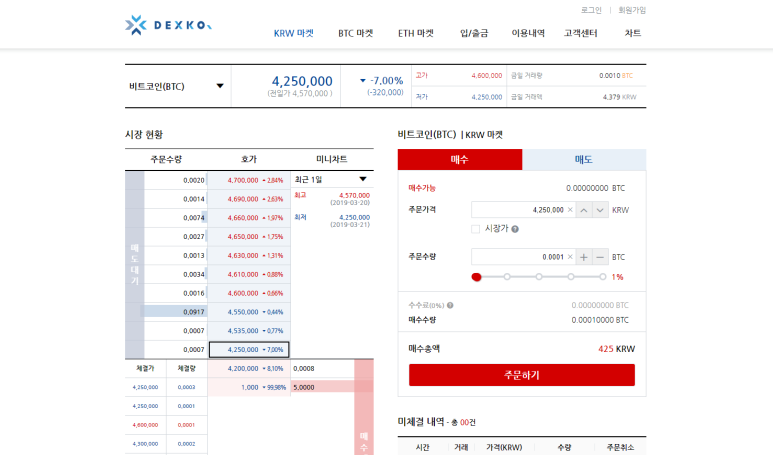 (주)덱스코 이미지