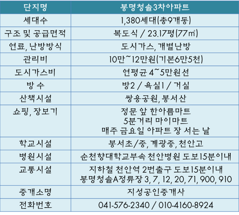 청솔수선 이미지