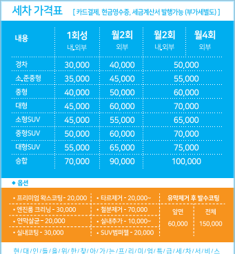 킹카와시 이미지