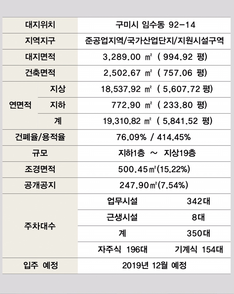 보미산업 이미지