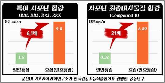 하나식품 이미지