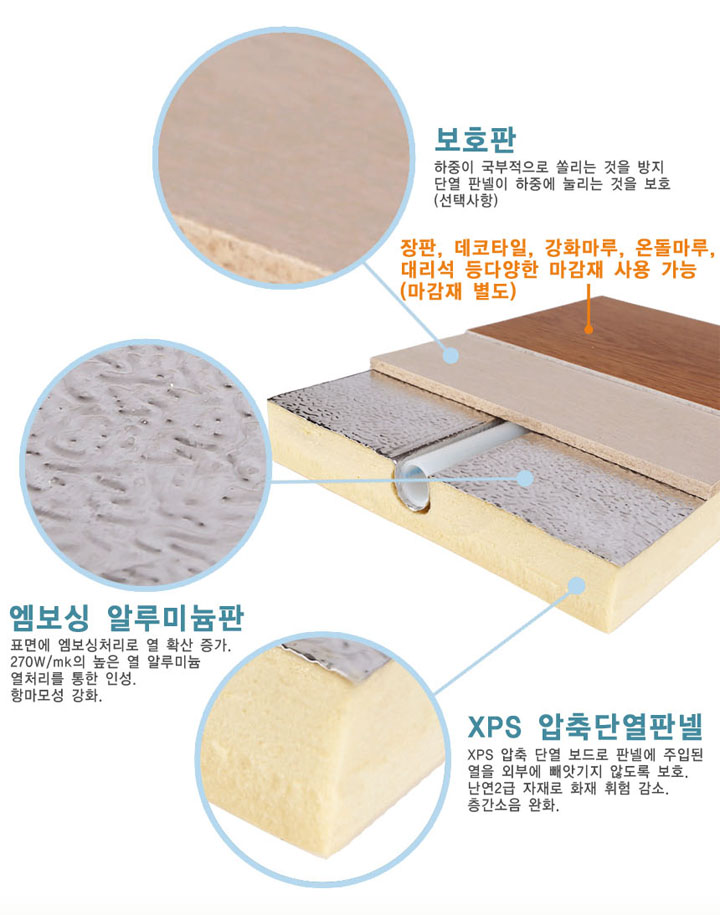 에너피아 이미지