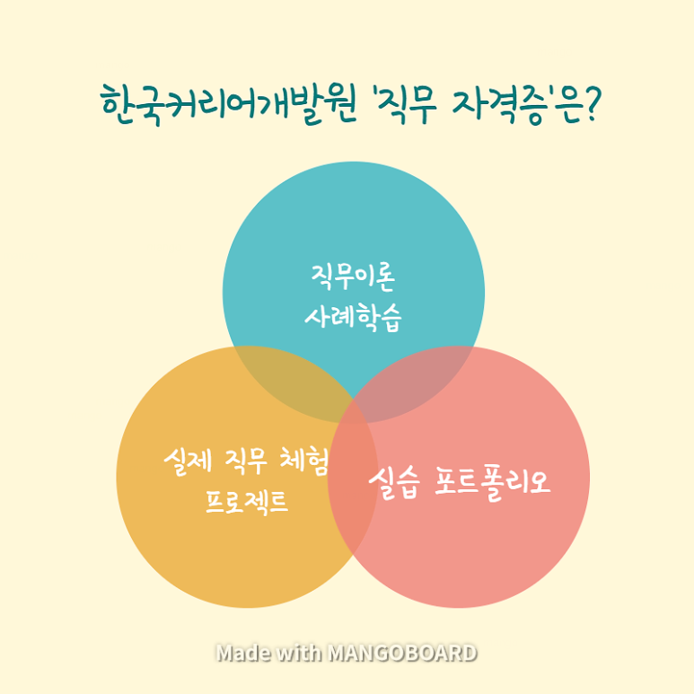 한국직무교육개발원 이미지