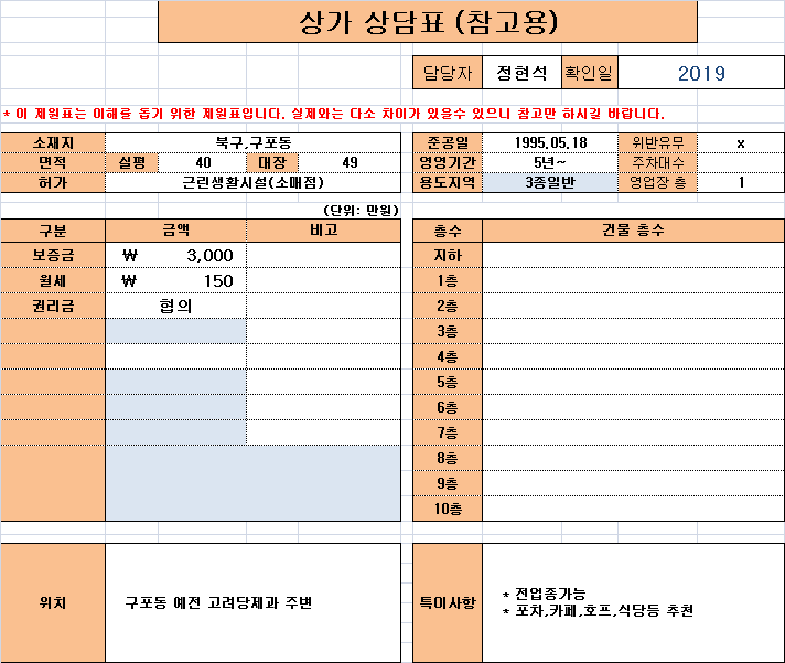 고려당제과 이미지