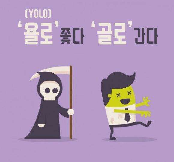 욜로(YOLO) 이미지