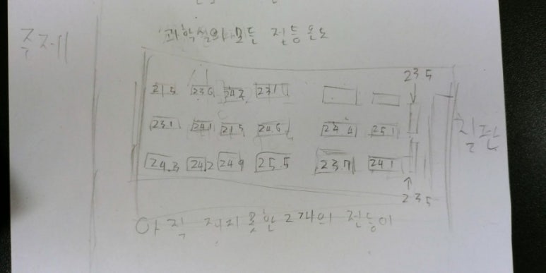온도과학 이미지