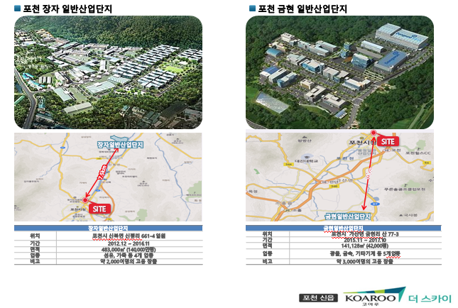 코아루마트 이미지