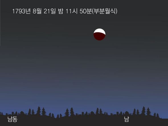 (주)월하랑 이미지