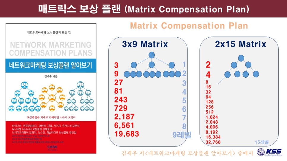 케이에스에스 이미지