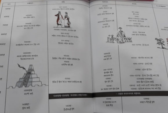 라컴 이미지
