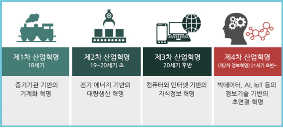 대인산업 이미지