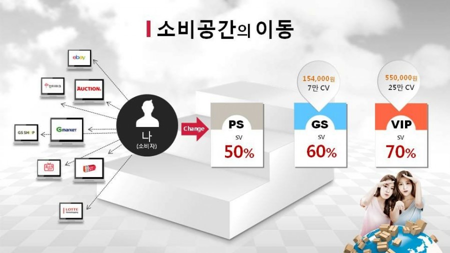 공간부자 이미지