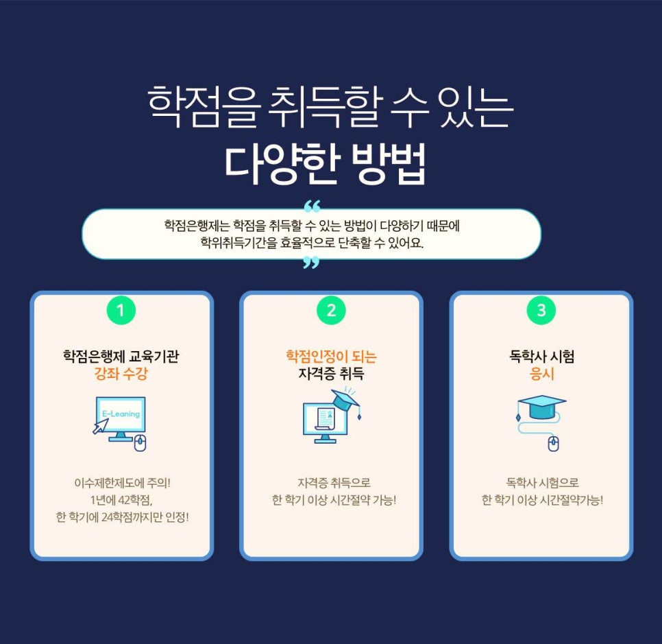 고려평생교육원 이미지