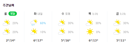 도한정원 시실리 이미지