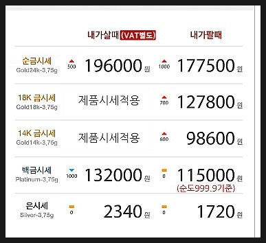금한돈 이미지