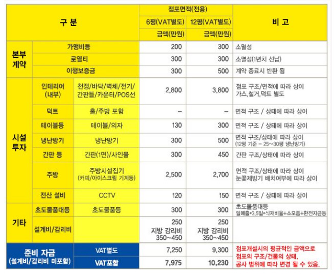 진지한커피 이미지