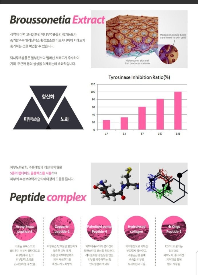 에스.스토어 이미지