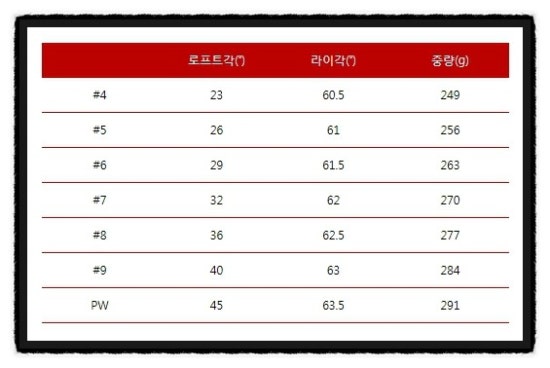 달인골프 이미지