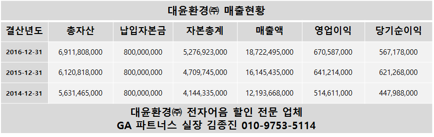 대윤환경(주) 이미지