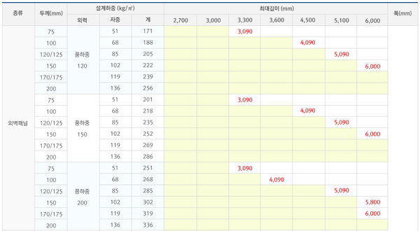 미건산업 이미지