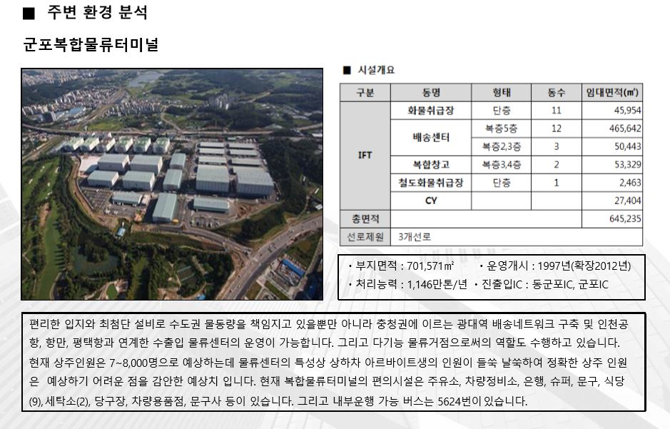 더블유당구장 이미지