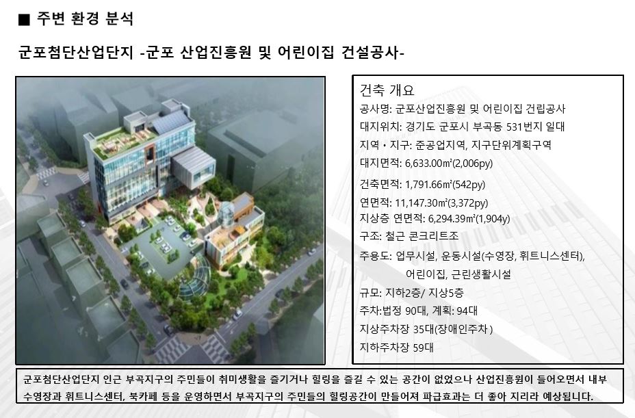 더블유당구장 이미지