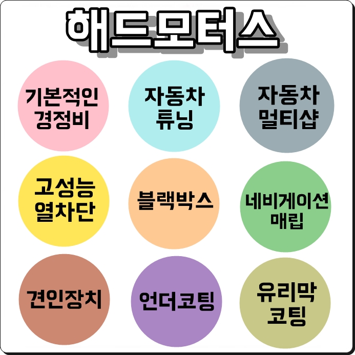 자동차용품할인점 이미지