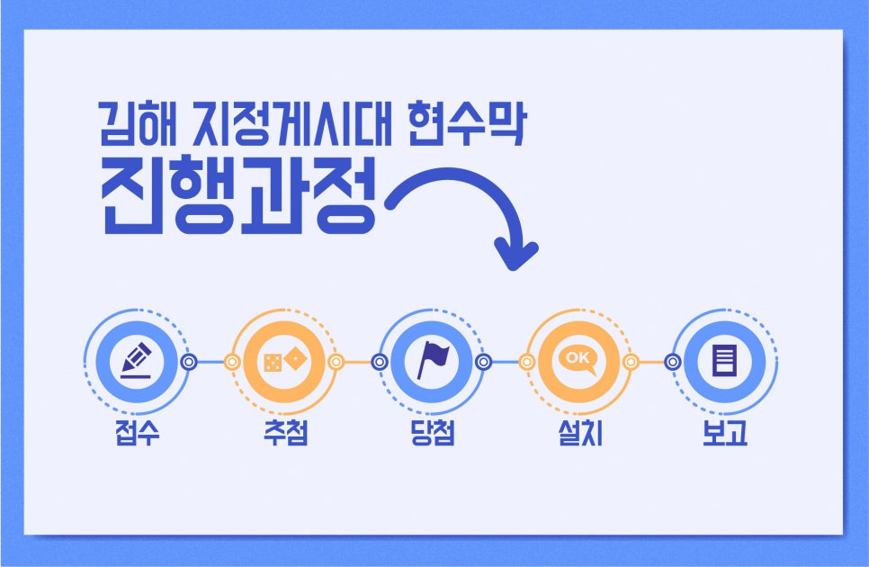 제일현수막광고 이미지